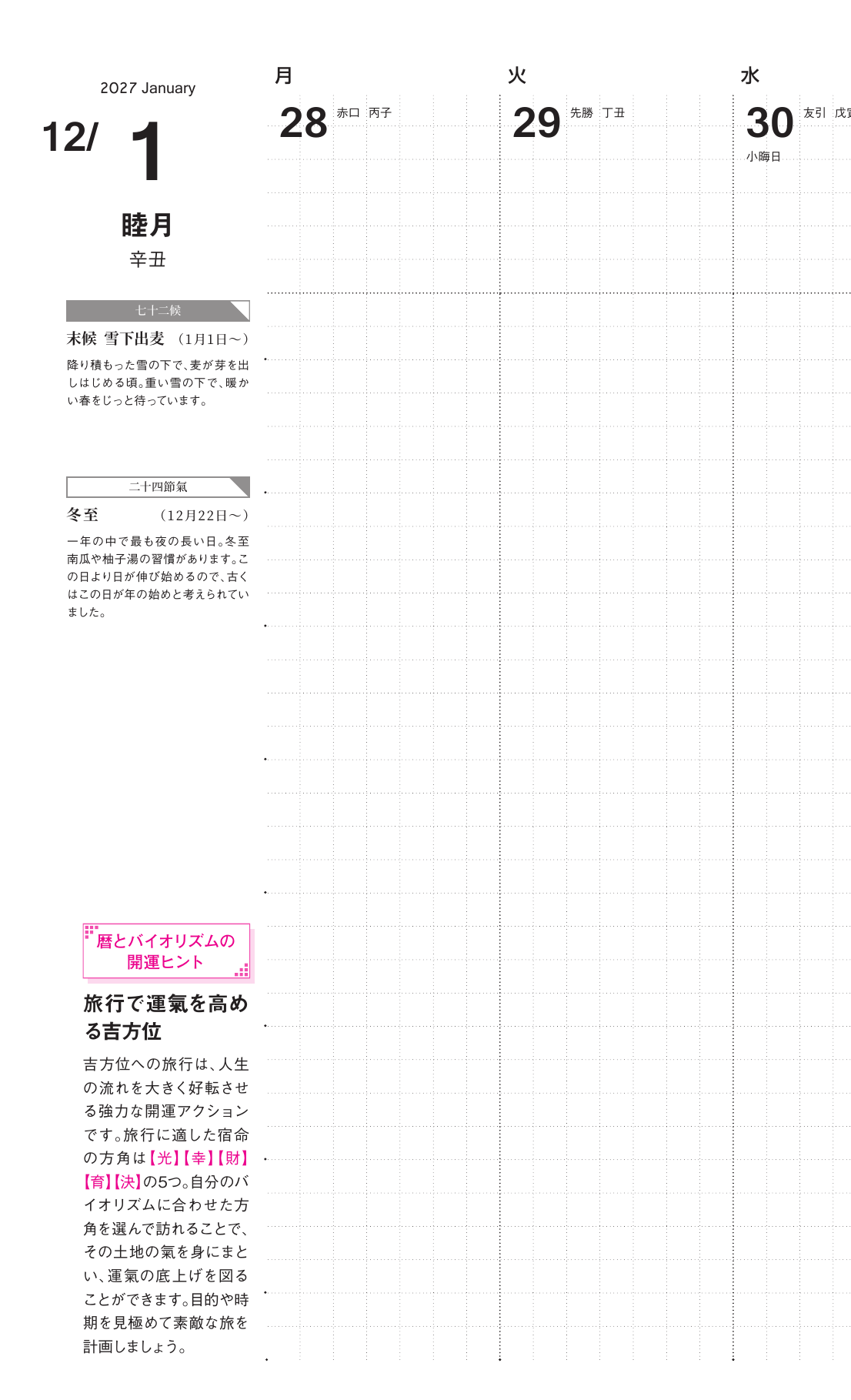 暦とバイオリズムの開運ヒント